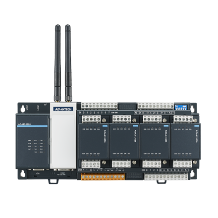 ADAM 3600