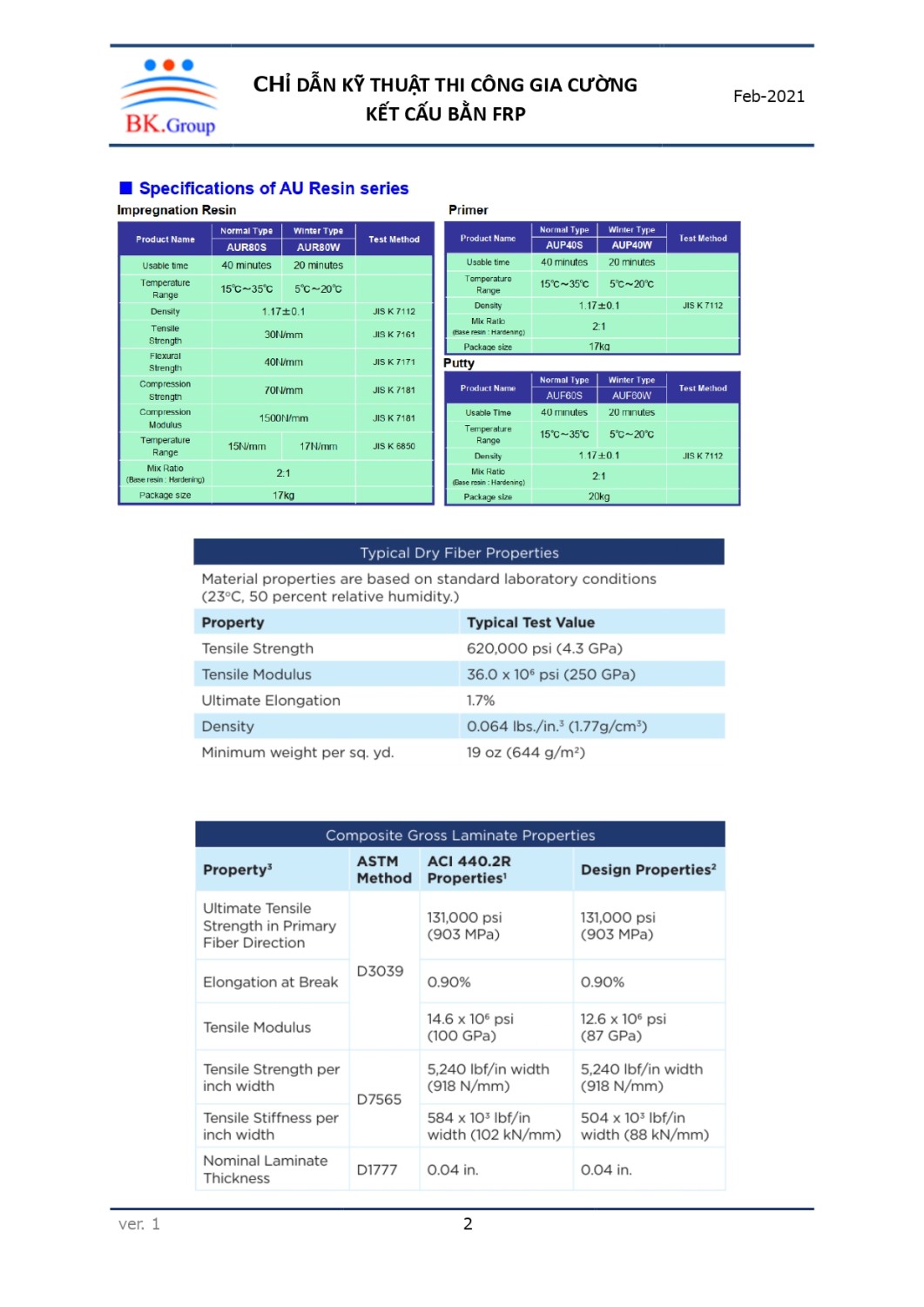 BKG CHI DAN THI CONG CFRP page 0002